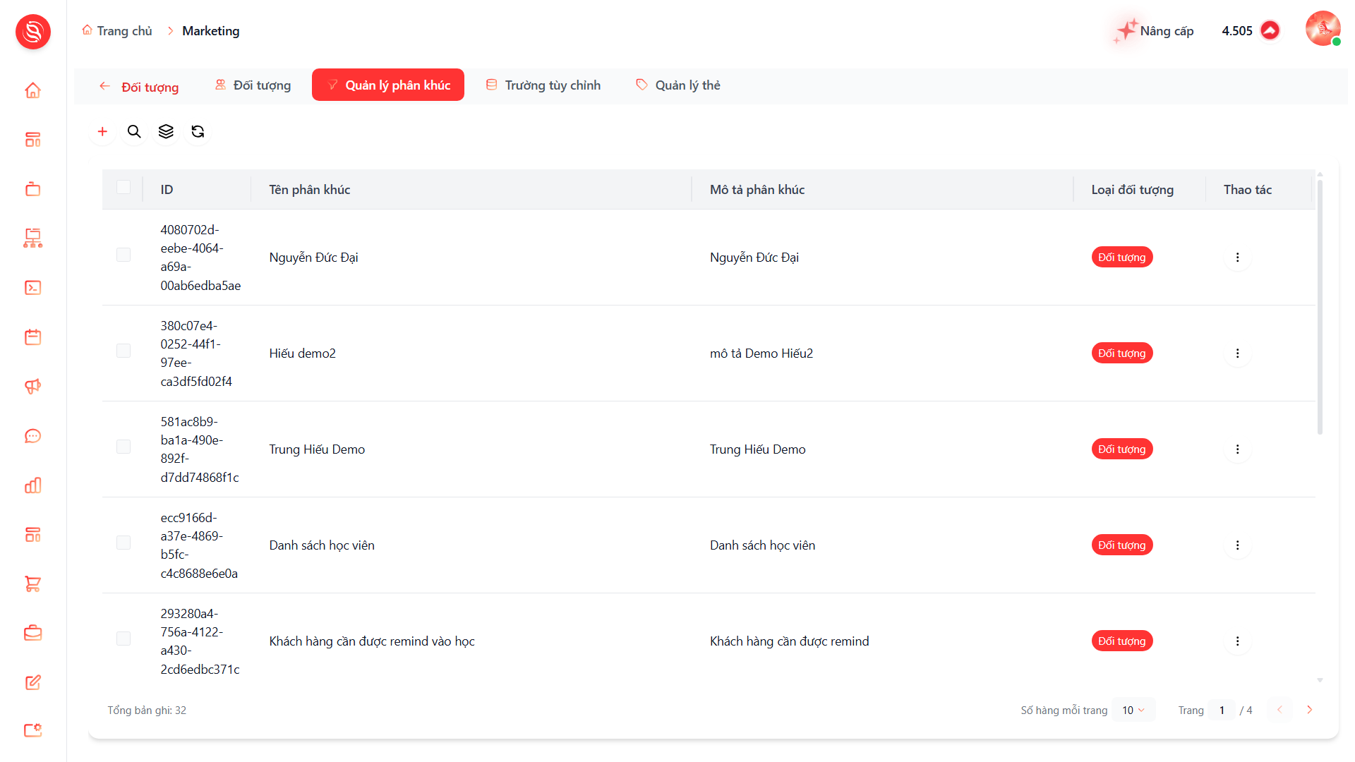 Marketing Automation