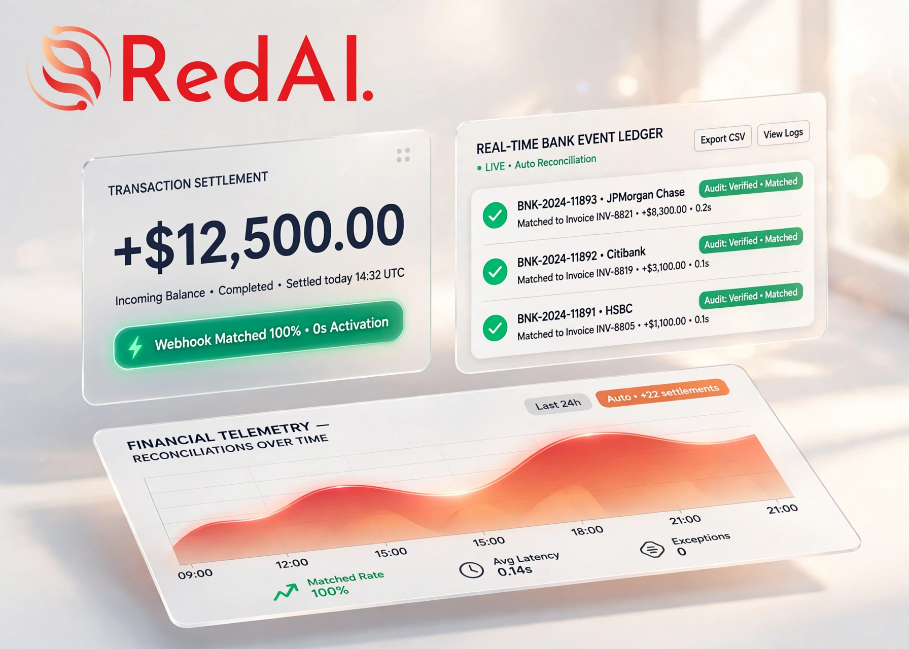 Đối soát dòng tiền & VietQR tự động