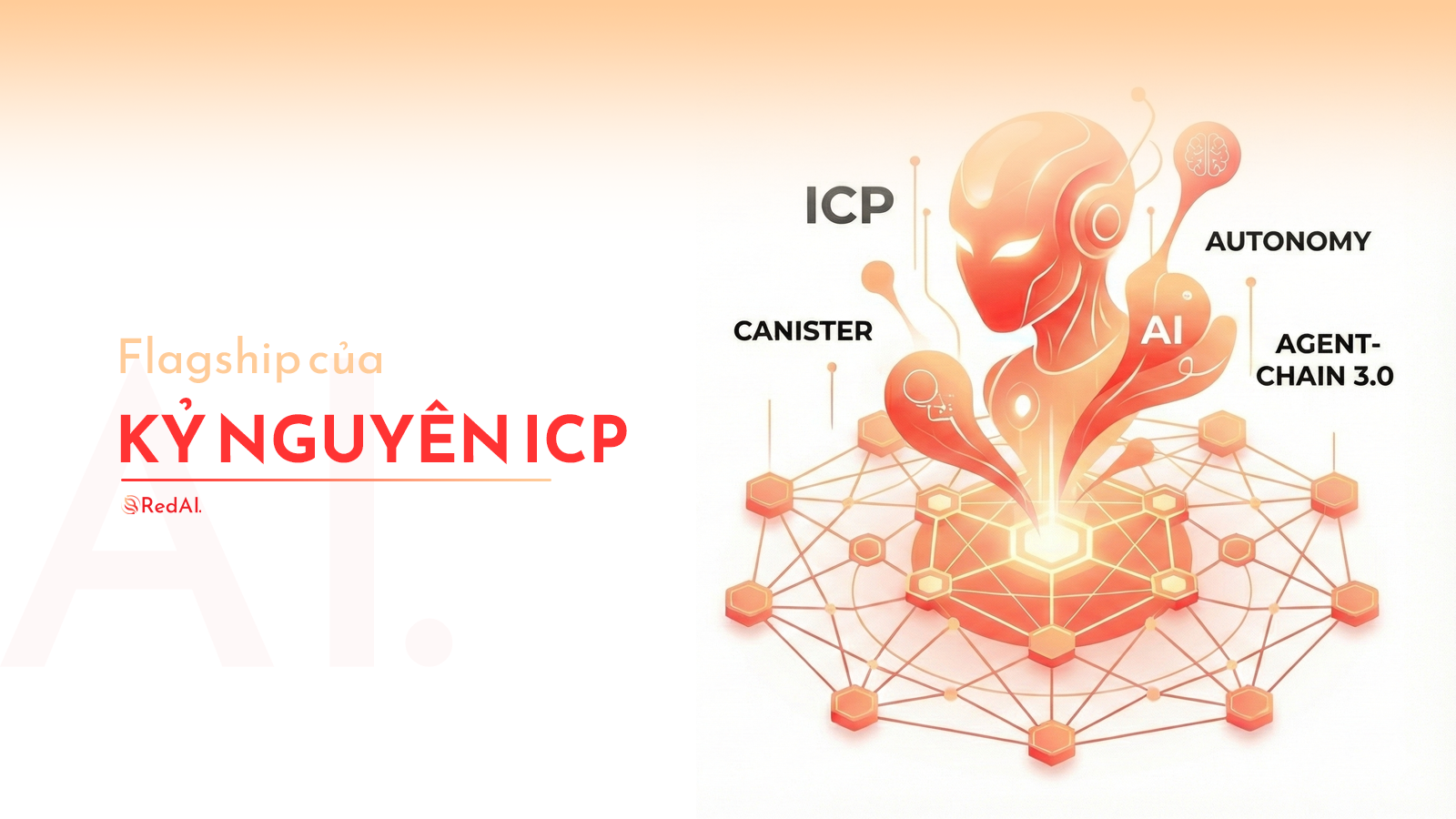 Flagship Của Kỷ Nguyên ICP: Khi Blockchain Trở Thành "Hệ Thần Kinh" Cho Agent Thông Minh Flagship Của Kỷ Nguyên ICP: Khi Blockchain Trở Thành "Hệ Thần Kinh" Cho Agent Thông Minh - Tính năng | RedAI Blog