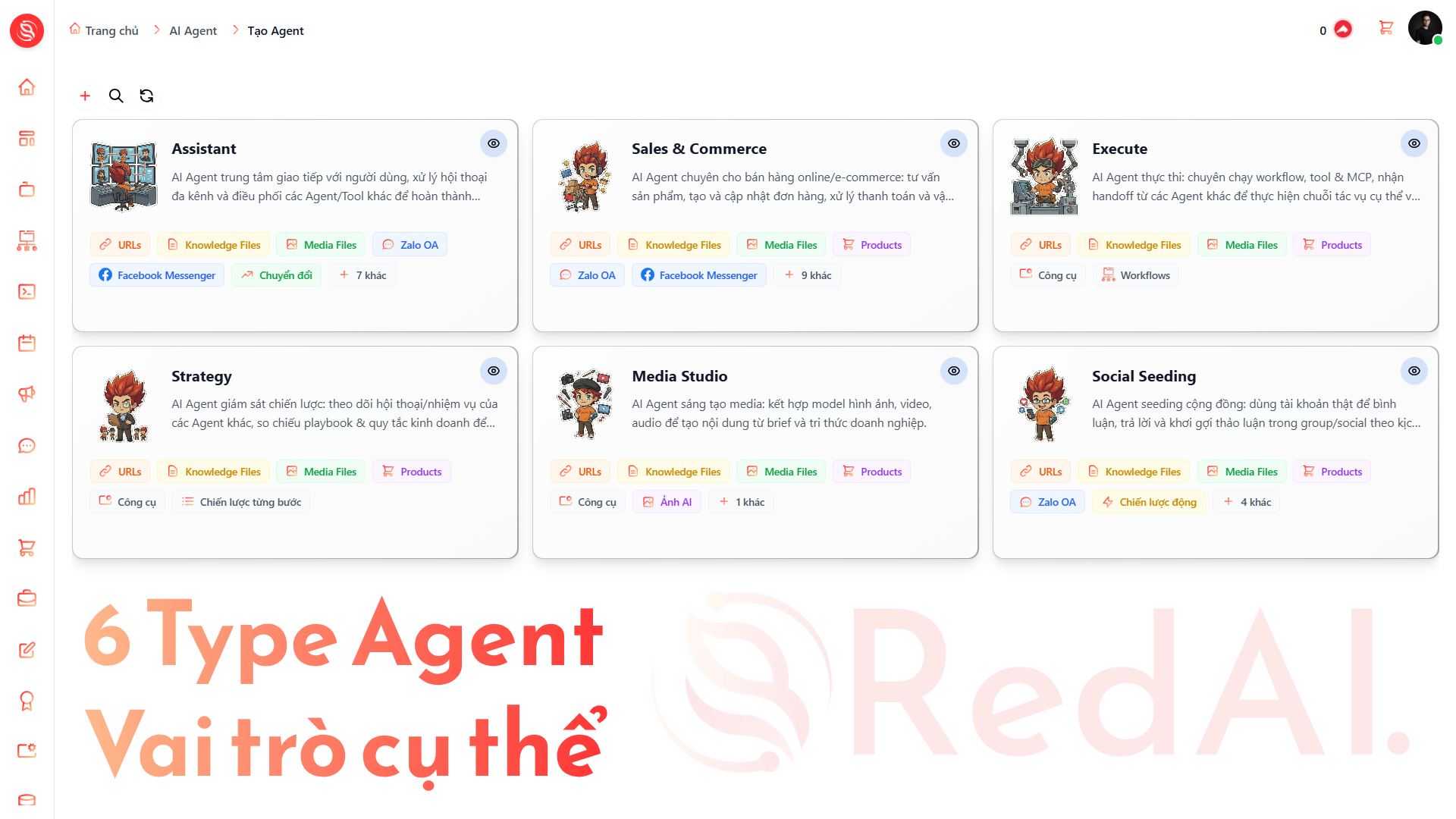 Tối ưu Quy trình tự động hóa bằng AI Agent của RedAI cho doanh nghiệp 2026 Tối ưu Quy trình tự động hóa bằng AI Agent của RedAI cho doanh nghiệp 2026 - Tính năng mới | RedAI Blog