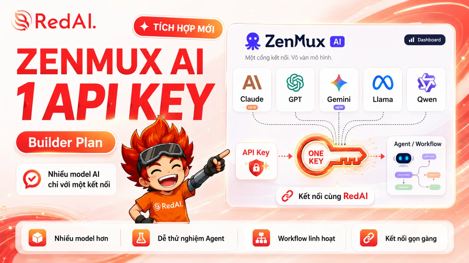 RedAI đã tích hợp ZenMux AI: Sử dụng nhiều model AI chỉ với một API Key qua Builder Plan